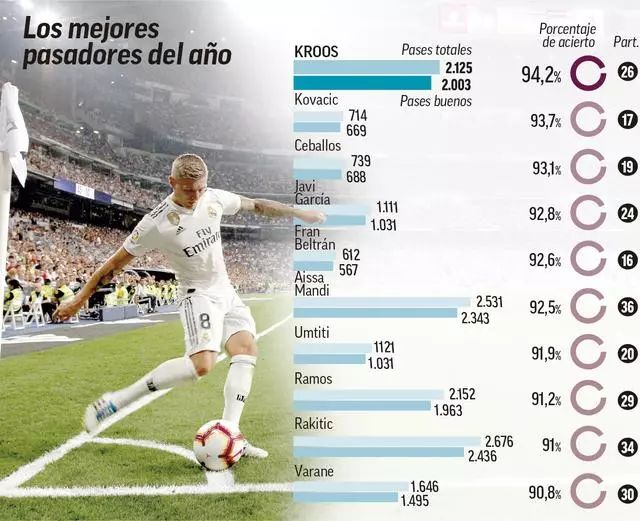 急返程葡萄 急返程葡萄